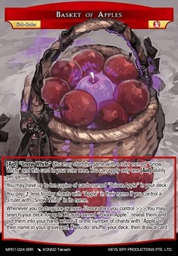 Basket of Apples