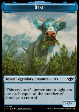Beau Token (U */*) // Plot
