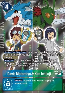 Davis Motomiya & Ken Ichijoji (BT8-088)