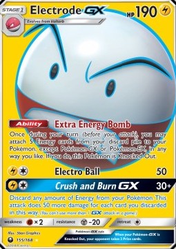 Electrode GX  (CES 155)