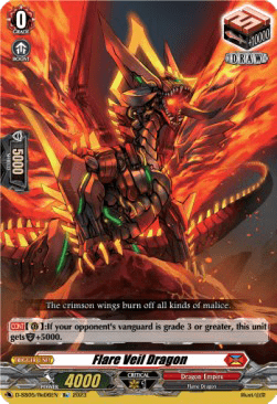 Forcember Dragon, Red Exert Dragon [D-Format] (V.2 - Feature Rare)