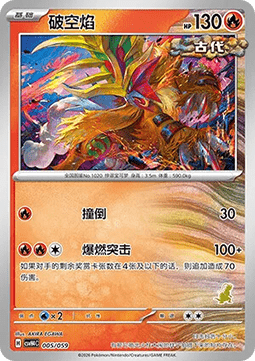 Gouging Fire  (CSVH4C 005)
