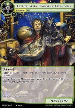Laurite, Seven Luminaries Astrologian