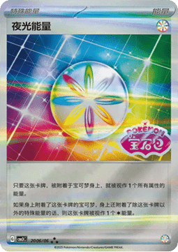 Luminous Energy (CBB3C 20)