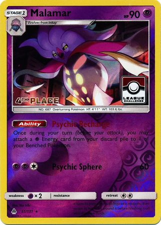 Malamar  (FLI 51)