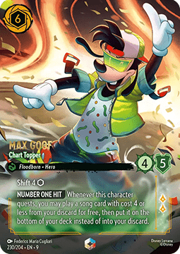 Max Goof - Chart Topper (V.2)