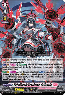 PolyPhonicOverDrive, Artisaria [D-Format] (V.1 - Triple Rare)