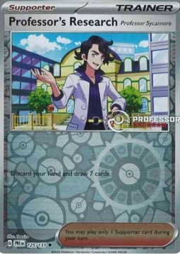 Professor's Research - Professor Sycamore (PPP PRE 125)