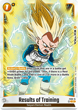 Results of Training (FS08-15) [Fusion World] (V.2 - Alternate Art)