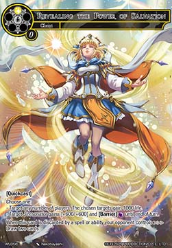 Revealing the Power of Salvation