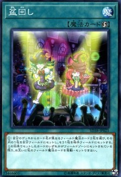 Set Rotation