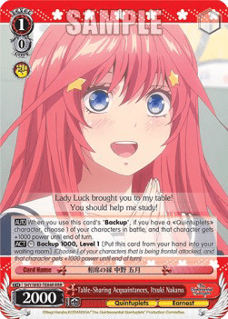Table-Sharing Acquaintances, Itsuki Nakano (V.2 - Triple Rare)