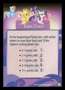 Turn Table Token