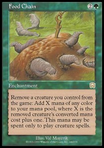 Food Chain