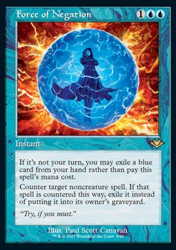Force of Negation (V.1)